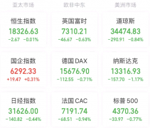 而马斯克麾下还狂